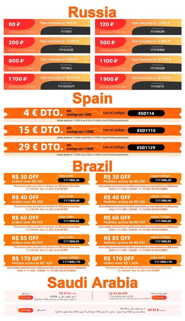 Description Picture 2 of itemElectric Clothing Lint Pills Removers protable Fabric Remover For Fabric Sweater Clothes Fuzz Pills Shaver Household Machine