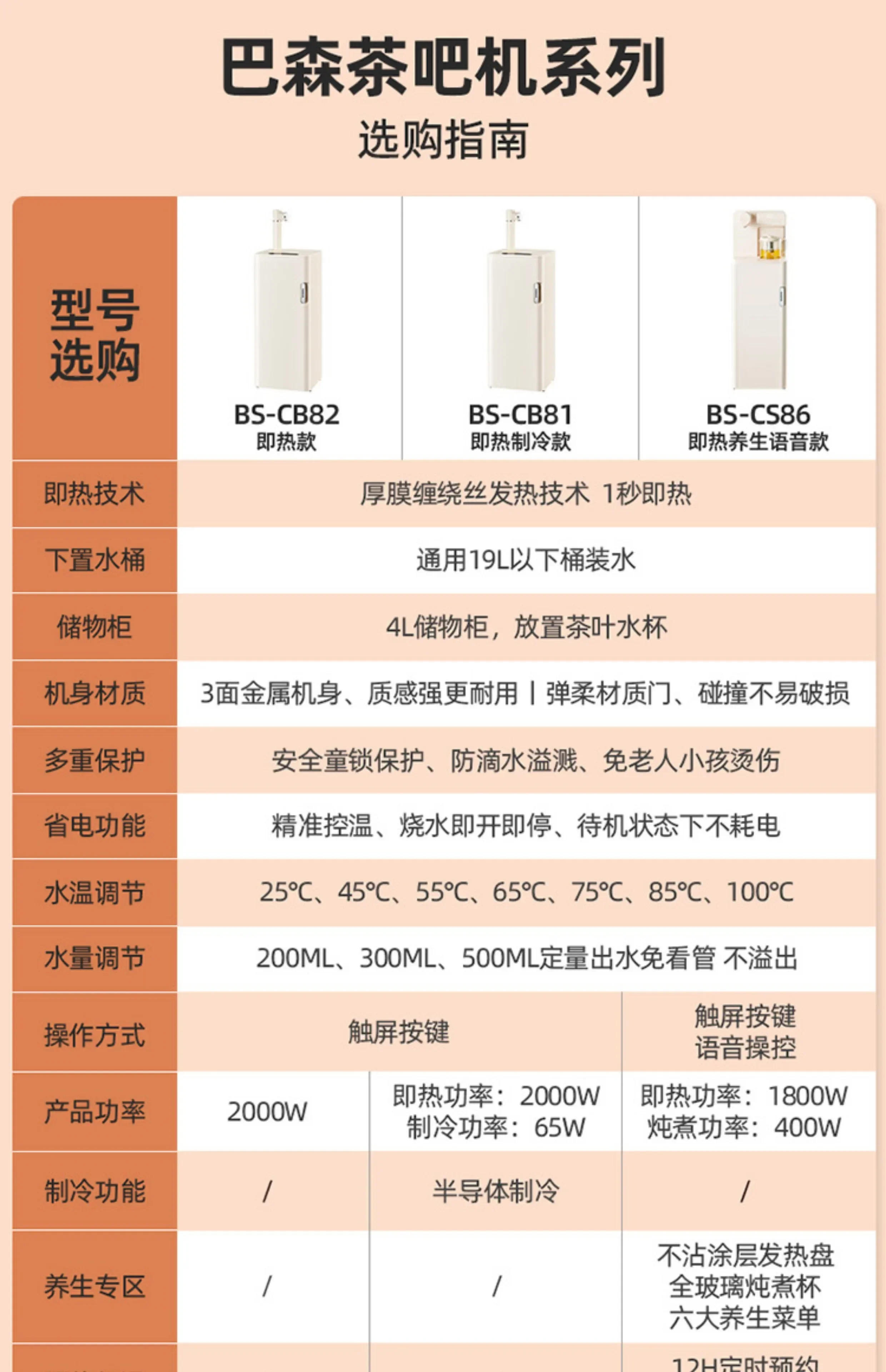 Description Picture 2 of item220V 2-in-1 Bason Water Dispenser with Refrigeration and Heating, Perfect for Tea Bar or Office