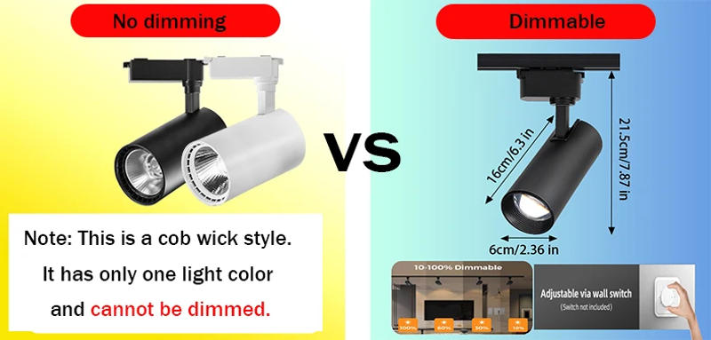 Description Picture 2 of itemLed Track Light Stepless Dimming Spotlight COB Smart Track Lamp Ceiling Track lighting For Clothing Stores Home Kitchen Bedroom
