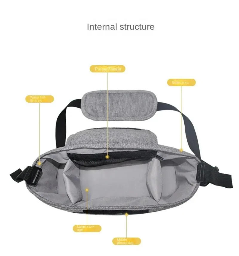 Description Picture 4 of itemStroller Bag Baby Diaper Mummy Bag Large Capacity Stroller Organizer Cup Holder Feeding Bottle Stroller Accessories Hanging Bag