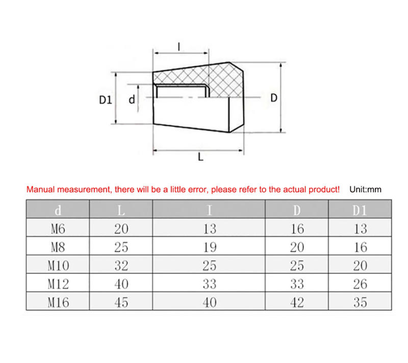 Description Picture 3 of itemRed/Black M6/M8/M10/M12/M16 Long Sleeve Knob Thread Machine Tool Replacement Bakelite Hand Sleeve Lever Knob