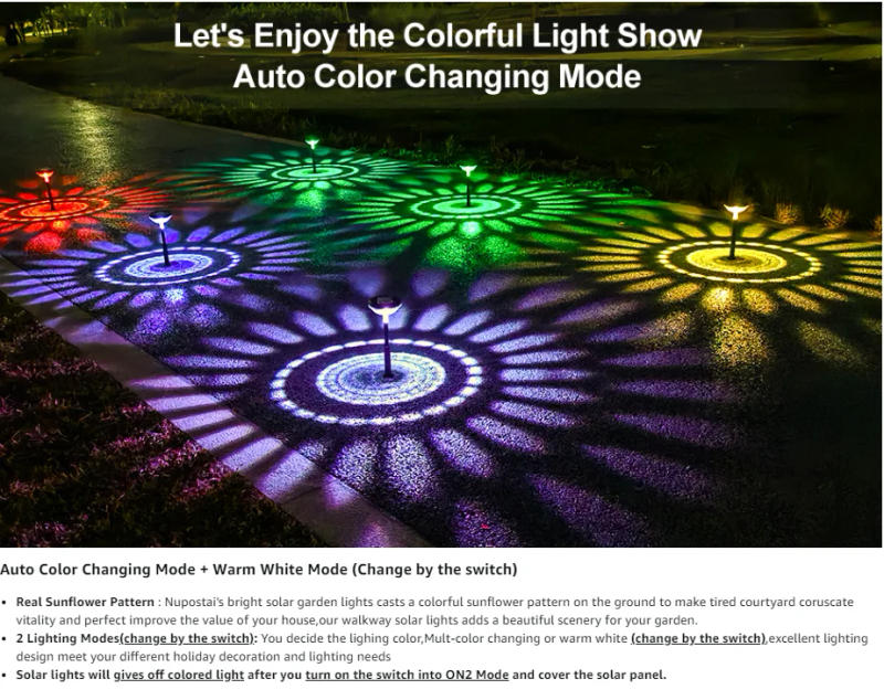 Description Picture 3 of itemBright Solar Pathway Lights 8 Pack, LED Path Lights Outdoor, IP67 Waterproof, Solar Powered Garden Lights for Walkway Yard