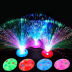 Slide image 4b4f6bb8dab3404c8fd120da3e698a8e