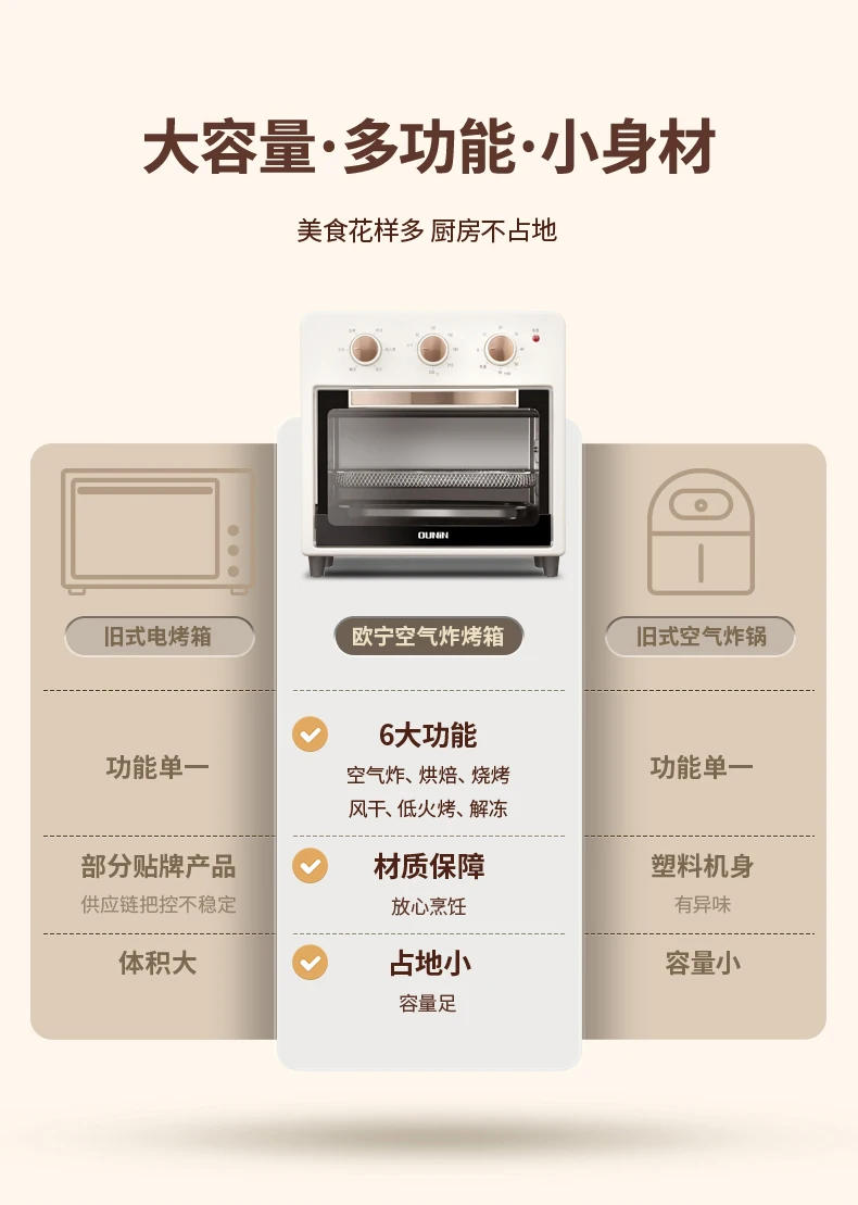 Description Picture 2 of item12L Air Fryer Oven Household Baking Multifunctional Electric Oven Air Fryer