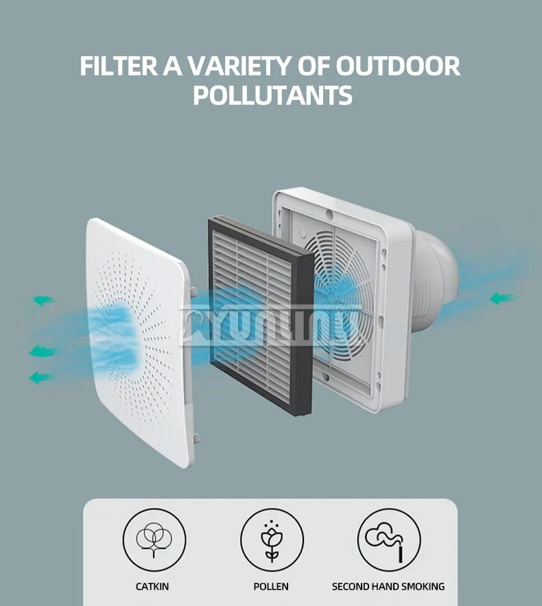 Description Picture 6 of itemWindow Type Fresh Air Fan Household Two-way Flow Wall Window Fresh Air Ventilator Outdoor Air System