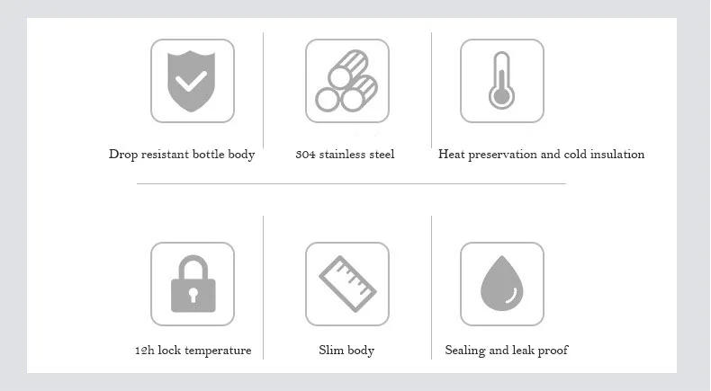 Description Picture 3 of item130ML Portable Pocket Thermos Bottle Stainless Steel Mini Thermal Water Bottle Insulated Flask Cup Outdoor Camping Drinkware