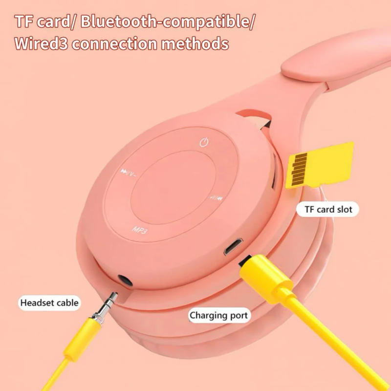 Description Picture 5 of itemY08 Headphone Bluetooth Headset Earphone Wireless Headphones Stereo Foldable Sport Gaming Macaron Headphones for Android IOS