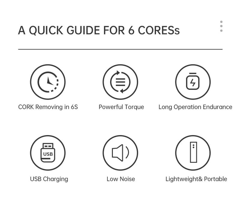 Description Picture 3 of itemElectric Wine Bottle Opener Charged Automatic Reusable Easy Carry Red Wine Opener Gift for Waiter Women Home Kitchen Party Bar