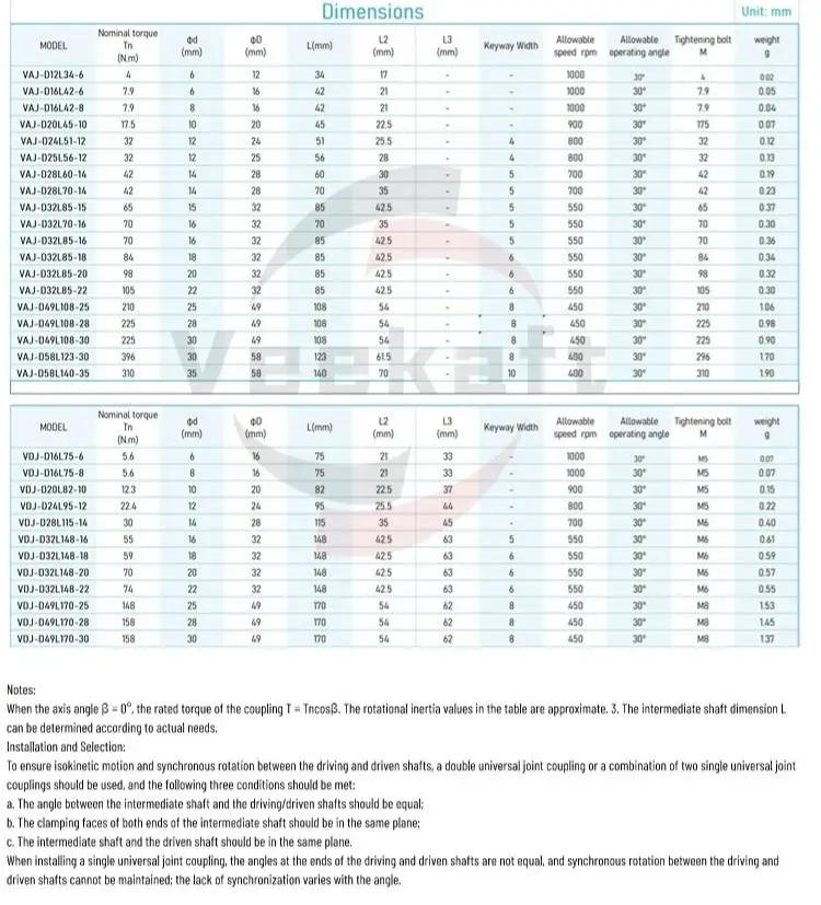Description Picture 3 of item1PC Veekaft Precision Double Section Cross Universal Joint Coupling 6mm-14mm Three Section Universal Joint Cross Shaft Coupler