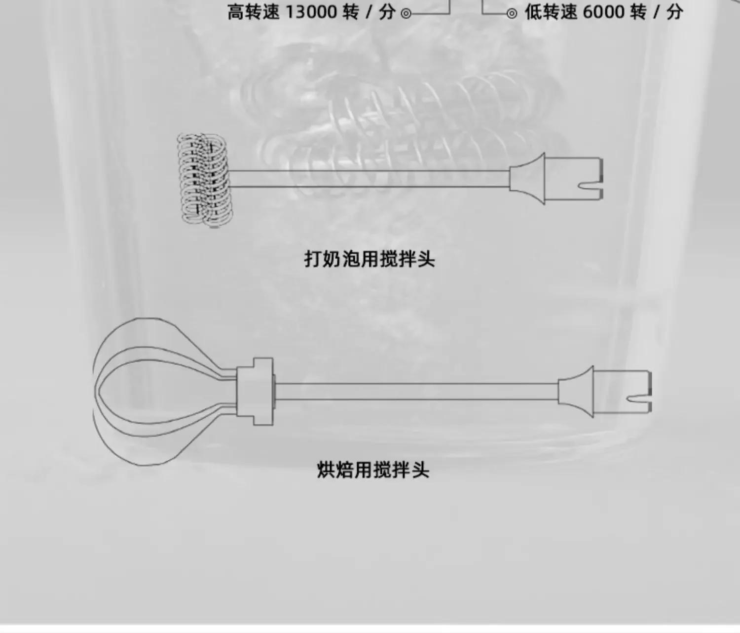 Description Picture 6 of itemUSB Versatile Milk Frother with Multiple Attachments for Various Drinks and Desserts