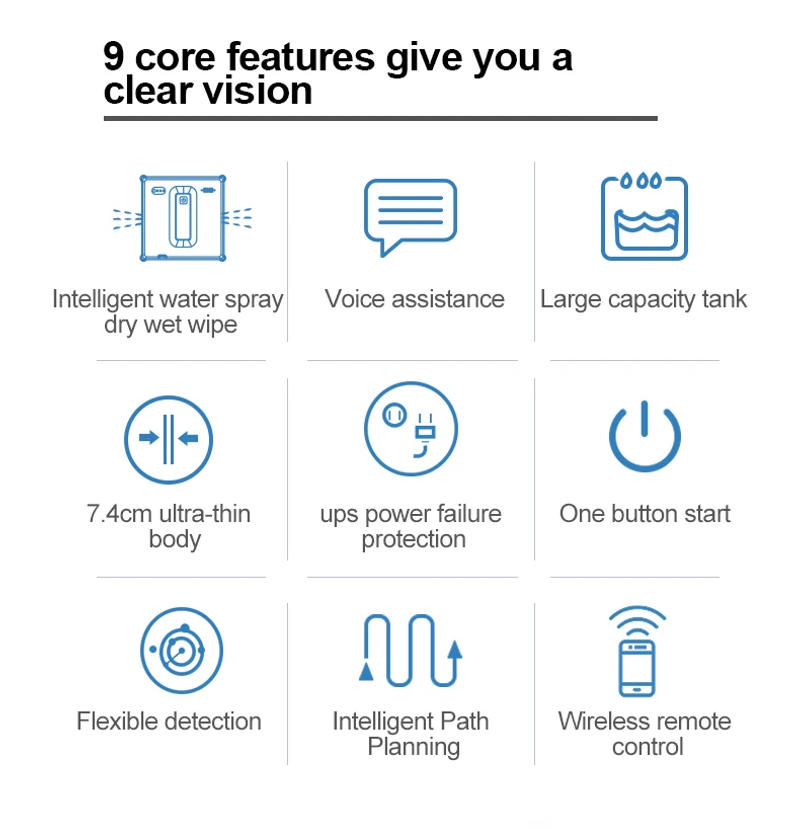 Description Picture 3 of itemAnti-Fall Robot Window Cleaner Water Sprayer Voice Broadcast Electric Window Washing For High-Rise Building Outside App Control