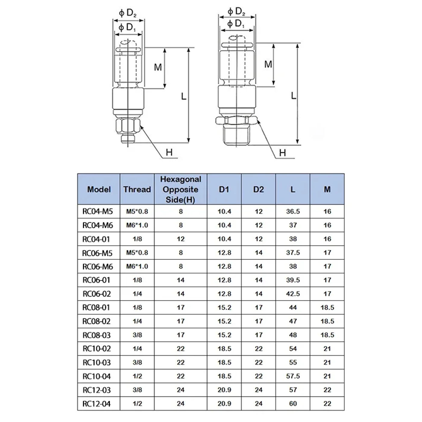Slide d7098dd938ec409cb34eeedf09ff9409