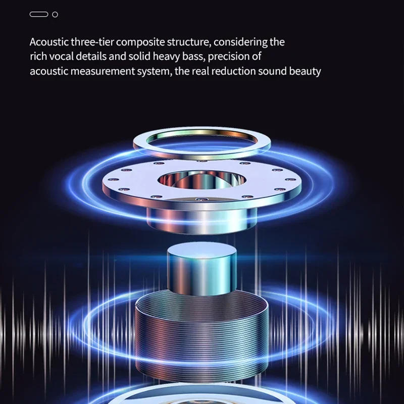 Description Picture 6 of itemTWS M90 Bluetooth Earphones Wireless Headphones Touch Control Gaming Headsets HIFI Stereo Sound Noise Reduction With Mic