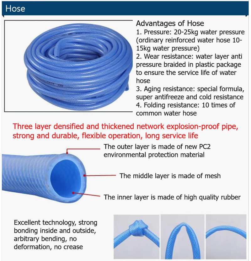 Description Picture 4 of item100m Water Spray / Spray Hose Agricultural Garden Supplies Tools Irrigation Watering Washing Car Wash