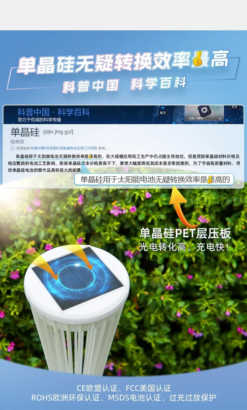 Description Picture 6 of item2/4/6pcs New Hollow Solar Light Umbrella Decorative Landscape Light Garden Waterproof Outdoor Garden LED Ground Lawn Lamps Hot