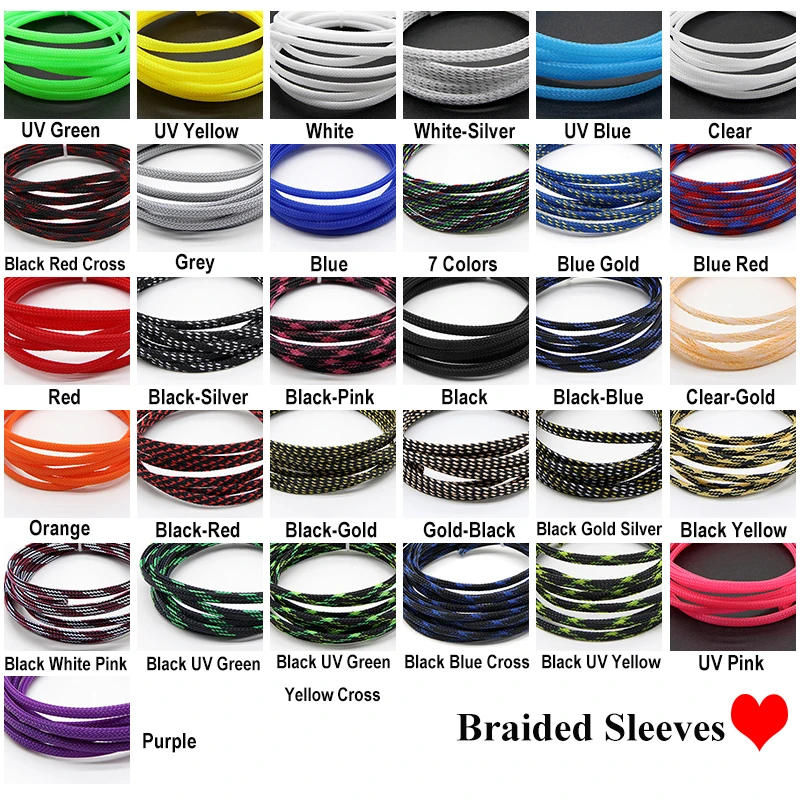 Description Picture 5 of item1~50M PET Expandable Cable Sleeve 4mm Tight Braided High Density Hardness Insulate Line Protect Sleeving Wire Wrap Gland Sheath