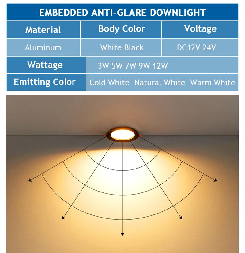 Description Picture 3 of itemDC 12V LED Downlight Ceiling Light Spotlight 3W 5W 7W 9W 12W Recessed Grille Ultra-thin 24V Safety Voltage Round black white