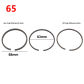 65mm