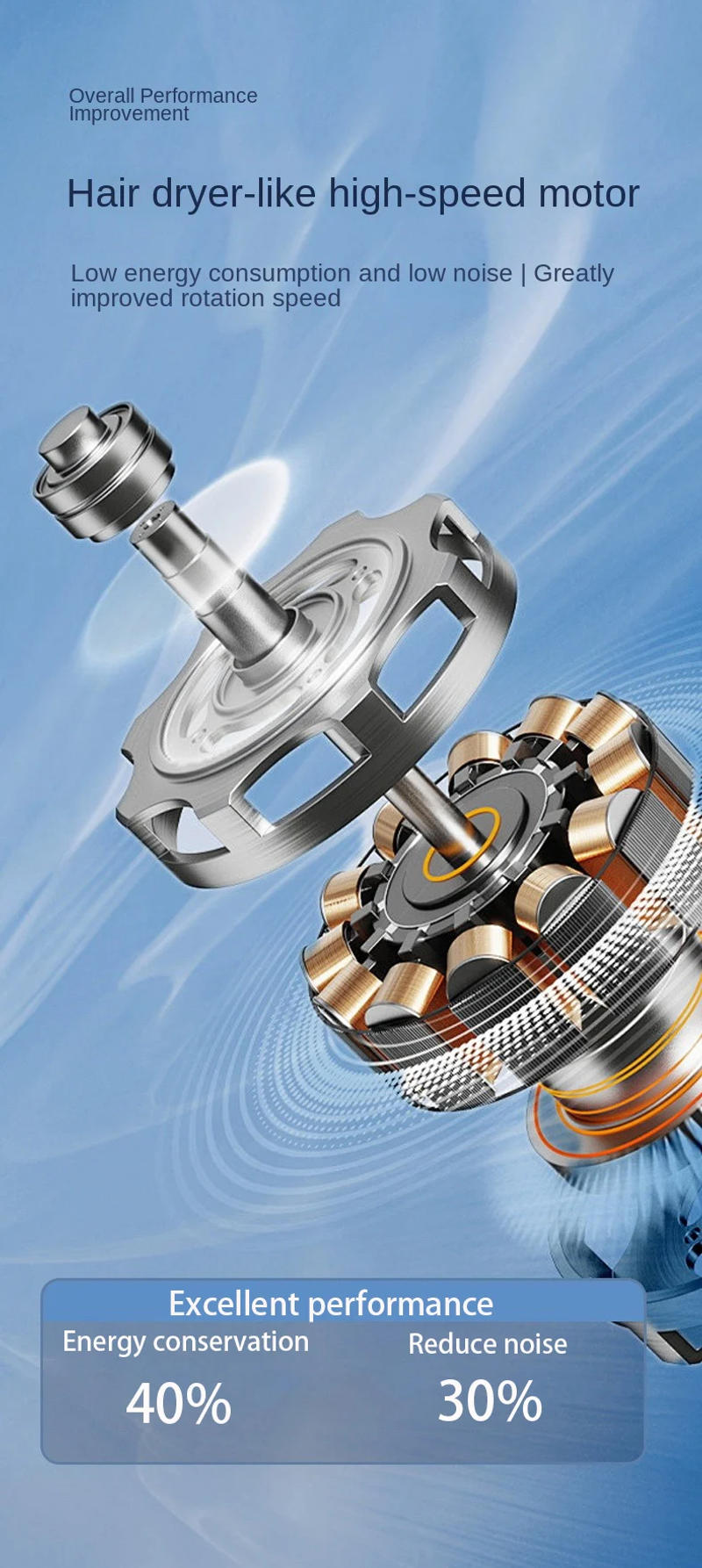 Description Picture 4 of itemPortable Hand Fan , 120 Wind Speeds, Mini Bladeless Handheld Fan, USB Rechargeable Personal Highspeed Fans, Electric Eyelash Fan