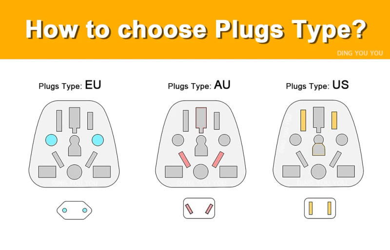 Description Picture 2 of item81 LEDs Professional Nail Dryer LED UV Lamp for Nails Gel Polish Dryer Light Nail Art Accessories Curing Gel Toe Nails