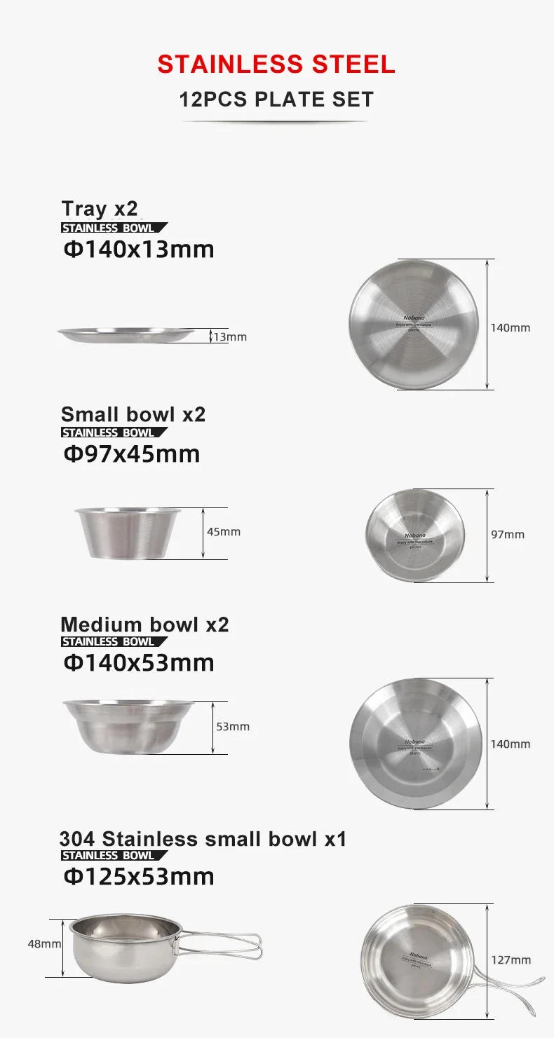 Description Picture 5 of itemOutdoor Tableware Set 12PCS Portable Camping Tableware Set Self Driving Tour Barbecue Camping Home Dining Plate Small Bowl Plate