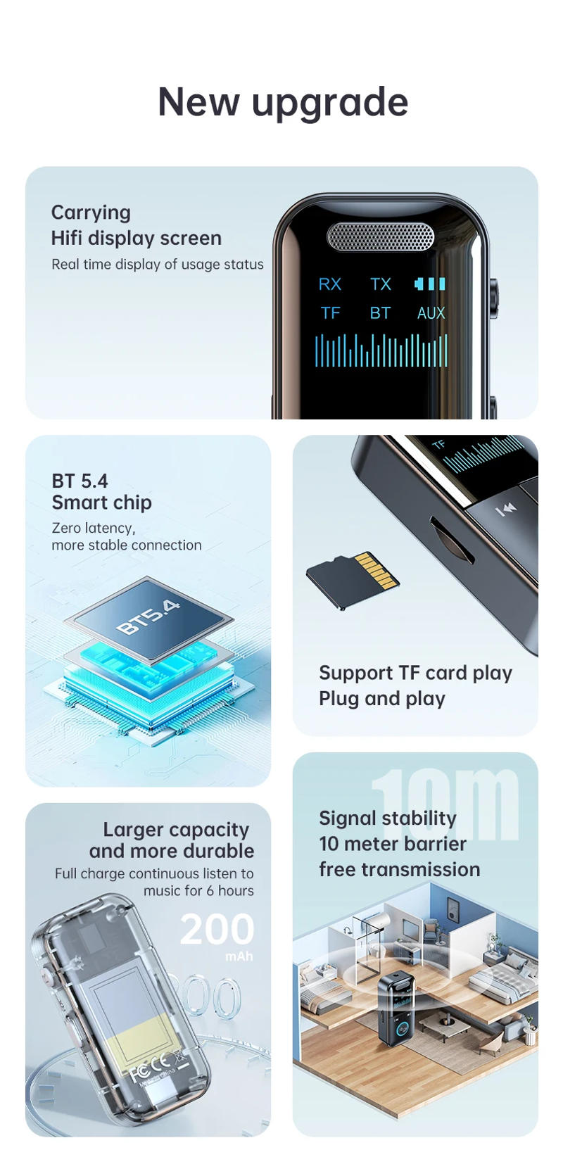 Description Picture 3 of itemBluetooth 5.4 Transmitter Receiver Wireless Audio 3.5mm AUX Adapter Supports TF Card With LED Digital Display for Car Speaker PC