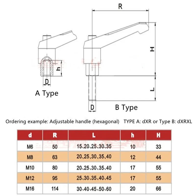 Description Picture 2 of item1pcs M4 M5 M6 M8 M10 Orange Clamping Lever Adjustable Handle Clamping Handle Screws Bolt Locking External Male Thread Knob