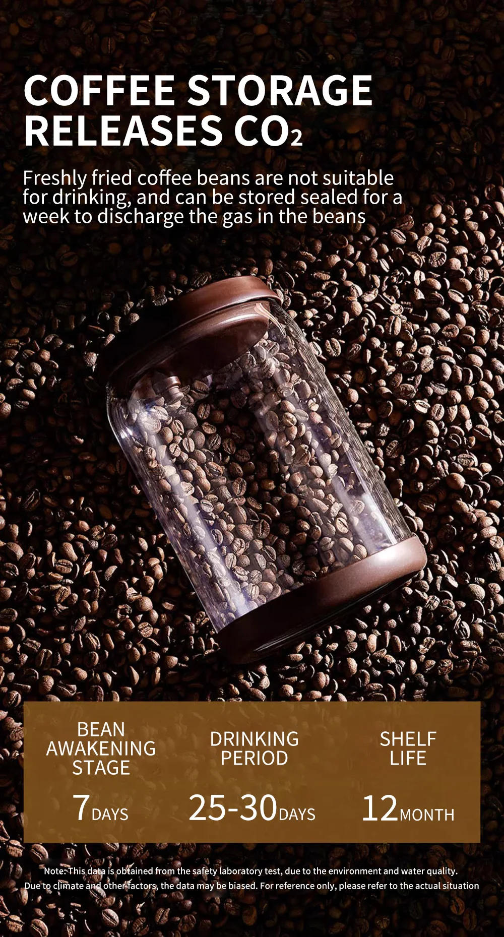 Description Picture 5 of itemHigh Borosilicate Glass Coffee Jar Moisture-proof Sealed Milk Powder Container Household Storage Kitchen Multigrain Candy Tank