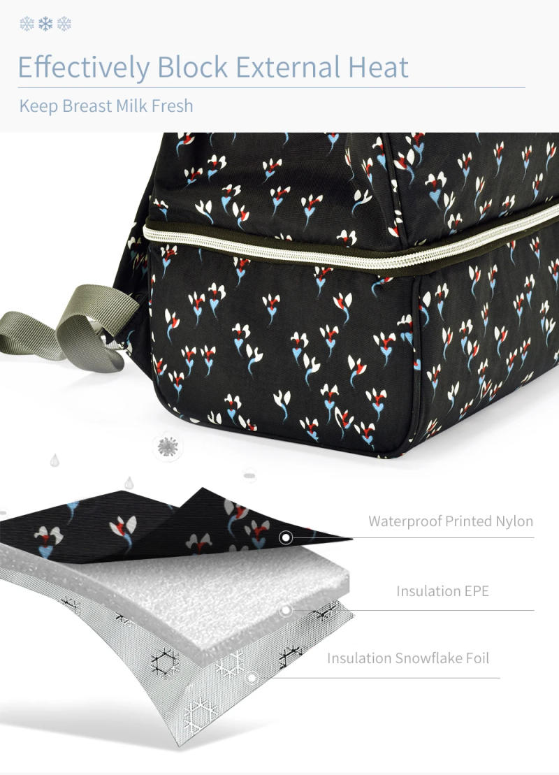 Description Picture 5 of itemInsular Baby Diaper Bag Multifuntion Nappy Stroller Backpack Maternity Mummy Bag Baby Waterproof Diaper Changing Bag Backpacks