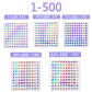 1-500