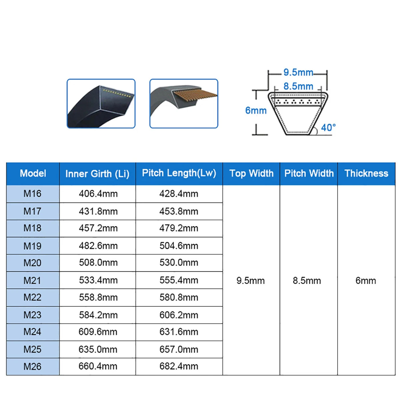 Slide 29ea2126f4964c5995c5ac0122487268