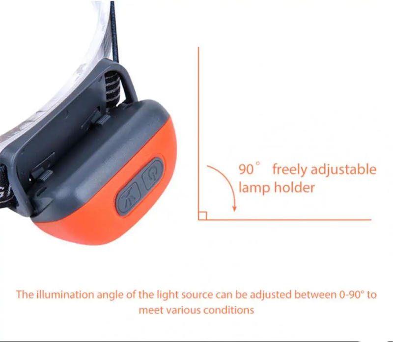 Description Picture 6 of itemNEW Strong Light Headlamp USB Rechageable Motion Sensor Headlight Portable Fishing Camping Outdoor Head Lamp Work Flashlight