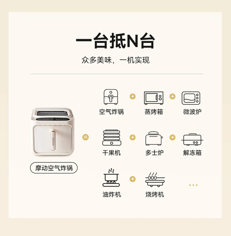 Description Picture 3 of itemModong 220V 1400W Air Fryer 6L Visualized Freidora De Aire Multifunctional Airfryer Oven 2 in 1 Intelligent Control Double Layer