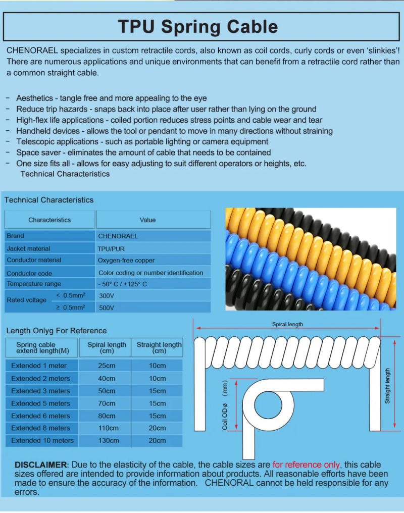 Description Picture 4 of itemSpring Spiral Power Cable 2 3 4 5 6 7 8 9 10 12 18 Core 0.1/0.2/0.3/0.5/0.75mm2 Connector Extend Tensile Retractile Coil PU Wire