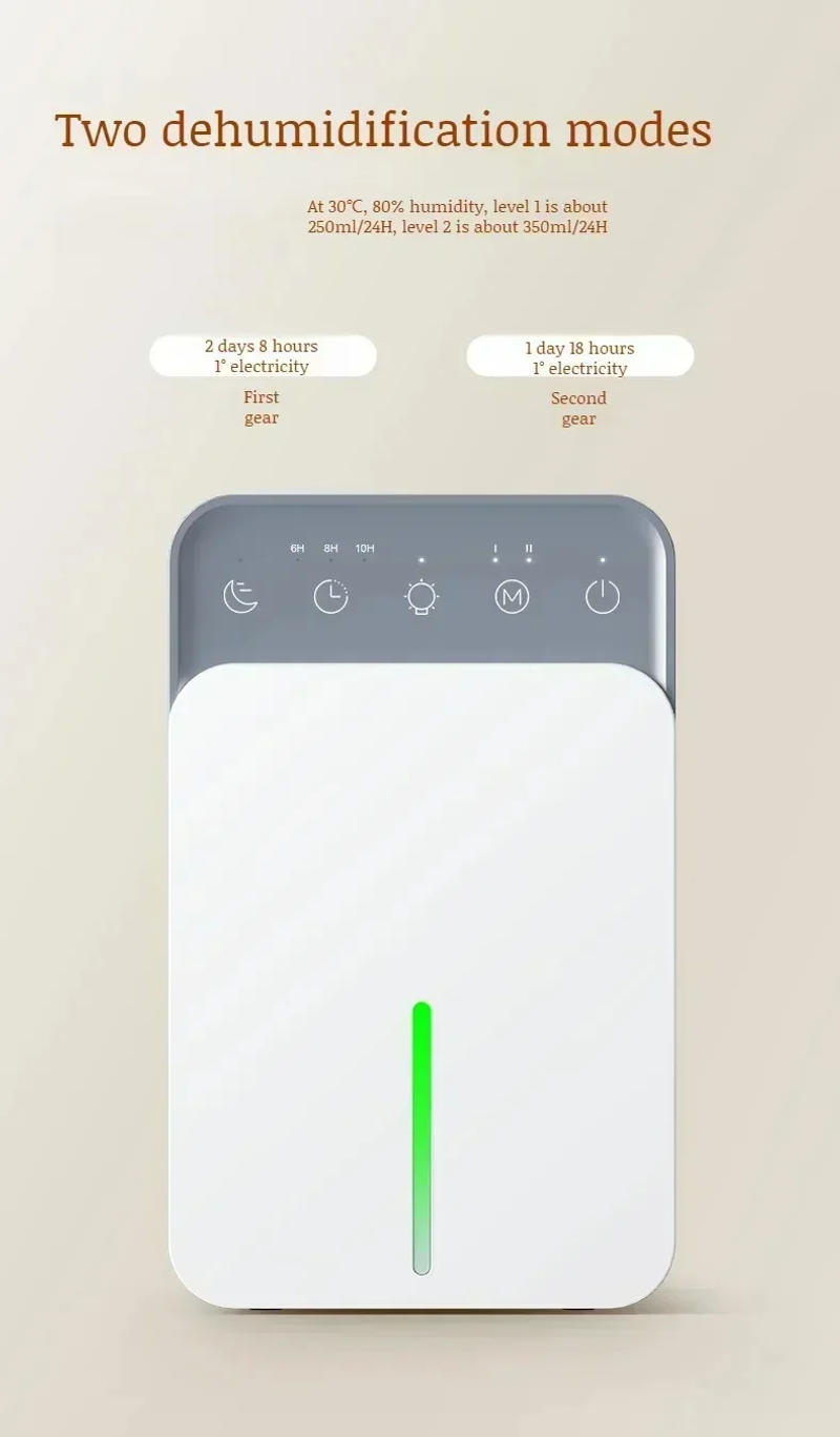 Description Picture 5 of itemPortable Air Dehumidifier Mute Moisture Absorbers Machine Air Dryer For Home Bedroom Office Kitchen Deodorizer Dryer EU plug