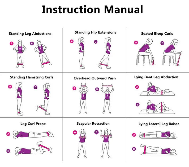 Description Picture 2 of item10-30Pounds Resistance Band Pull Rope Ring Natural Latex Tension Elastic Belt Yoga Shaped Gym Strength Training Muscle Exercise