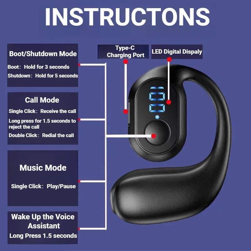 Description Picture 6 of itemWireless Bluetooth 5.4 Headphone Digital Display Single Earbud Ultra Long Standby Business Earphone HD Call Headset Outdoor
