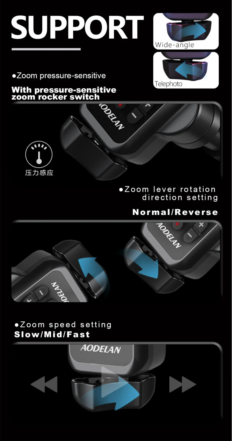 Description Picture 6 of itemUpdated Wireless Camcorder Remote Control Zoom Controller For Canon Sony Lens Zoom Focus IRIS Recording Video Camera Controllor