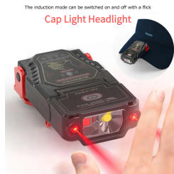 Portable LED Sensor Headlamp Adjustable Angle Hat Cap Clip Lights Waterproof USB Rechargeable for Running Camping Hiking 