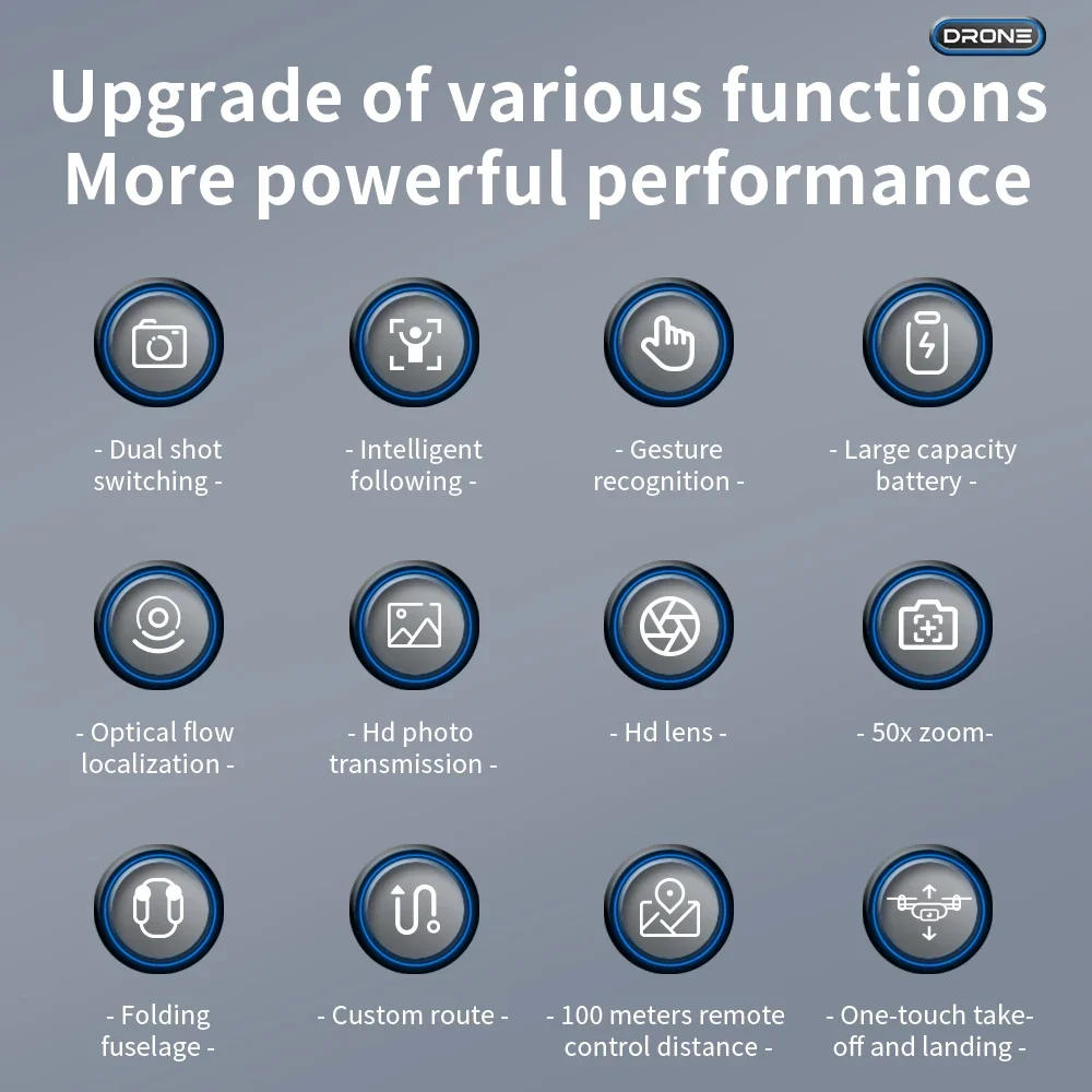 Description Picture 3 of itemNEW E88 Drone 4K Aerial Photography HD Dual Cameras LED Lighting 360°All-round Foldble Wide Angle RC Drone