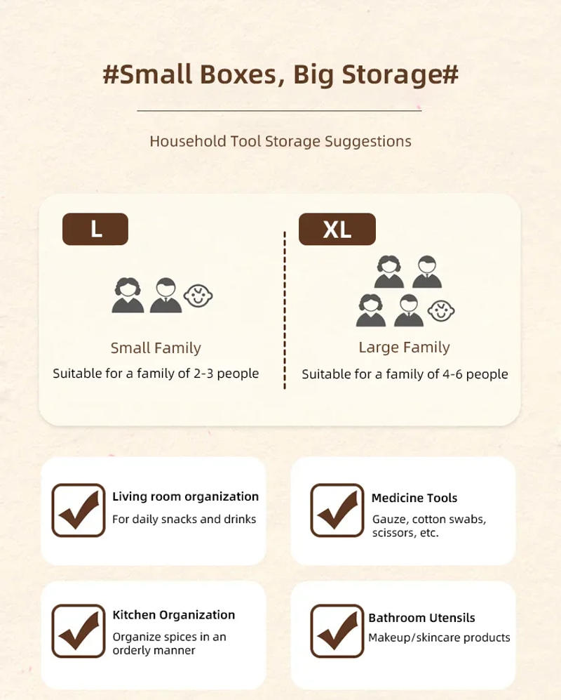 Description Picture 6 of itemLarge Capacity Medicine Box Cosmetic Home Storage Box Multi-Layer with Handle Jewelry Nail Polish Makeup Desktop Container Tool