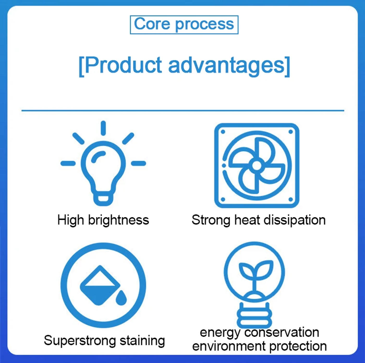 Description Picture 3 of item1/2/4PC LED Lights DJ Disco Shaking Head Flash 80W Moving Head Spotlight Pattern Lights Bar Club Event Ballroom Performance