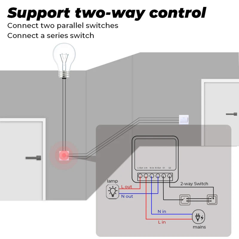 Description Picture 3 of item16A EWelink Wifi Switch Mini Smart 2-Way DIY Switches Circuit Breaker Support Sber Sa Маруся Alexa Google Home Alice SmartThings
