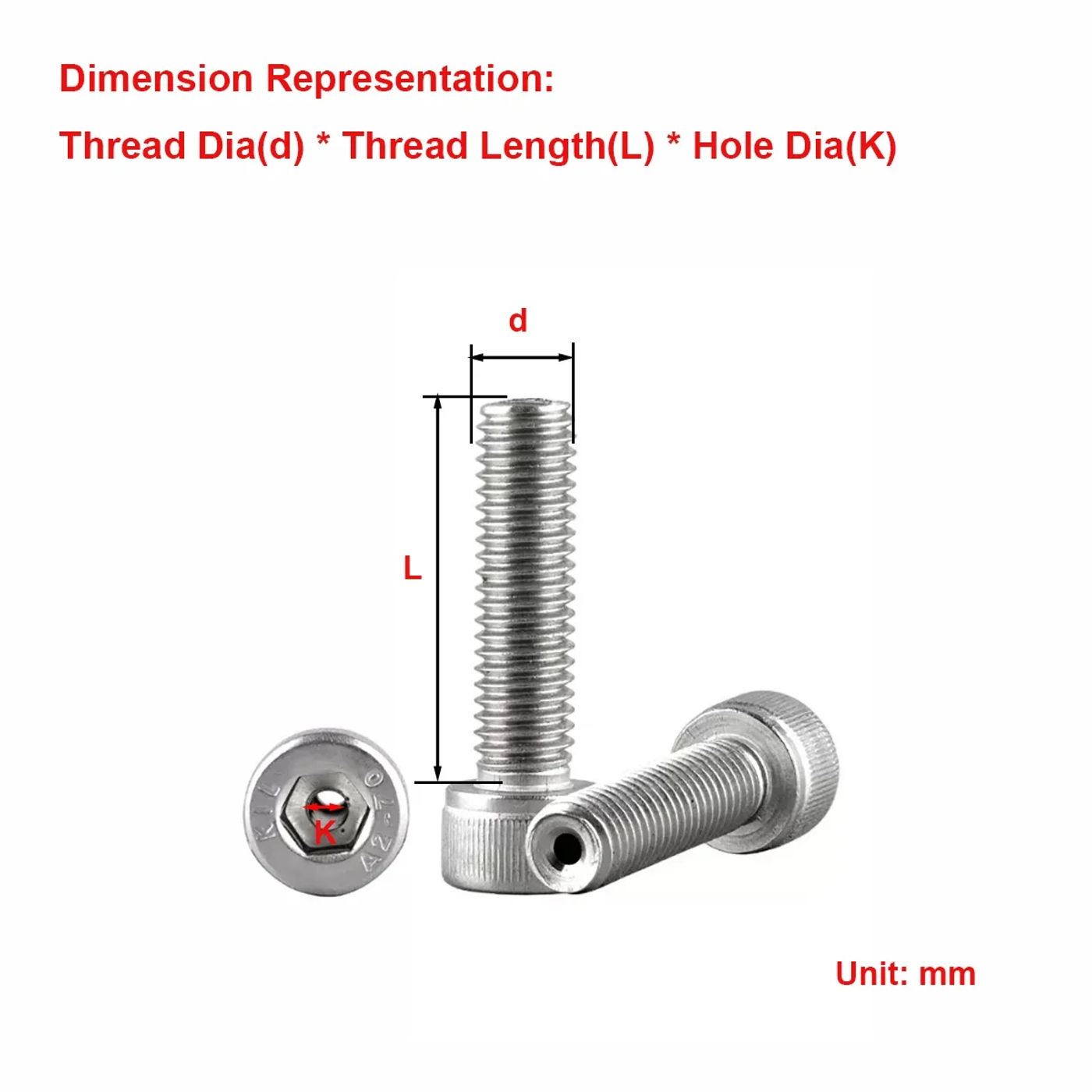 head_title lazy