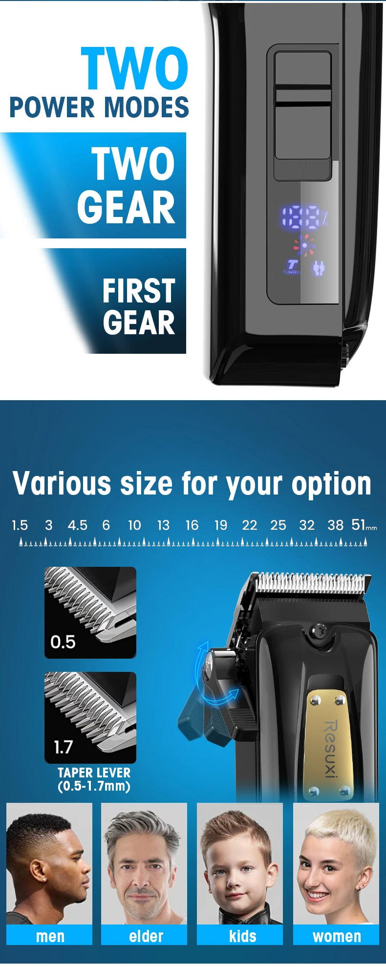 Description Picture 4 of itemRESUXI D9 High Power Oil Head Electric Trimmer Hair Salon Household HairClipper Men's Professional Electric Haircut Grooming Kit