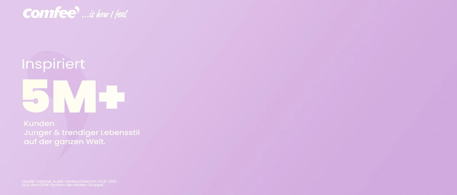 Description Picture 2 of item16 in 1 Electric Pressure Cooker Instant Multi Cooker Olla de Presion Non-Stick Pot Yogurt Maker Rice Slow