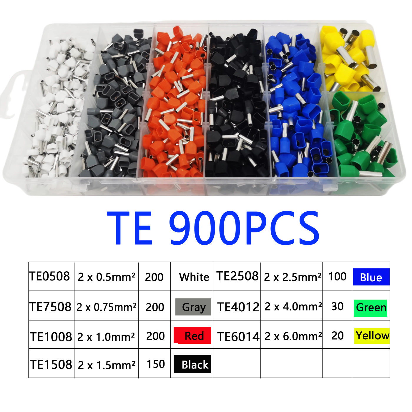 Slide 902abca1022848d5af582fadbfd4d601