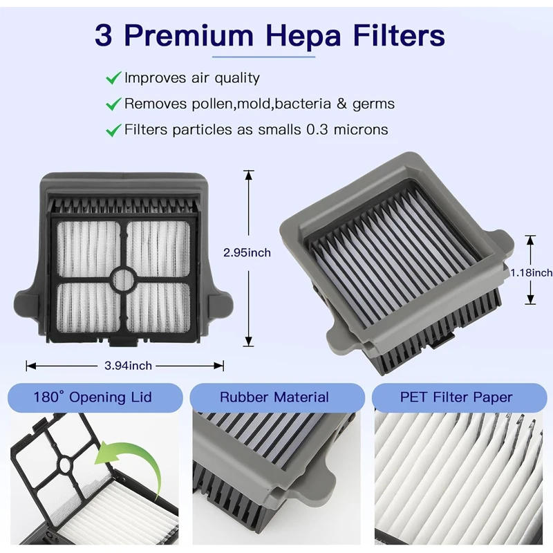 Description Picture 3 of itemTINECO Original Brush Roller and HEPA Filter for Floor One S7 Pro Smart Wet/Dry Vacuum Cleaner Accessories and Replacement Parts