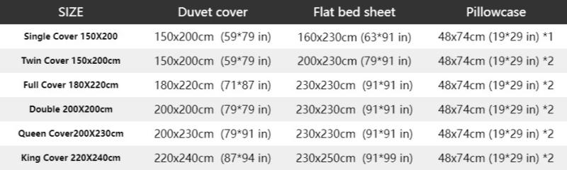Description Picture 3 of itemSolstice Home Textile Cyan Cute Cat Kitty Duvet Cover Pillow Case Bed Sheet Boy Kid Teen Girl Bedding Covers Set King Queen Twin