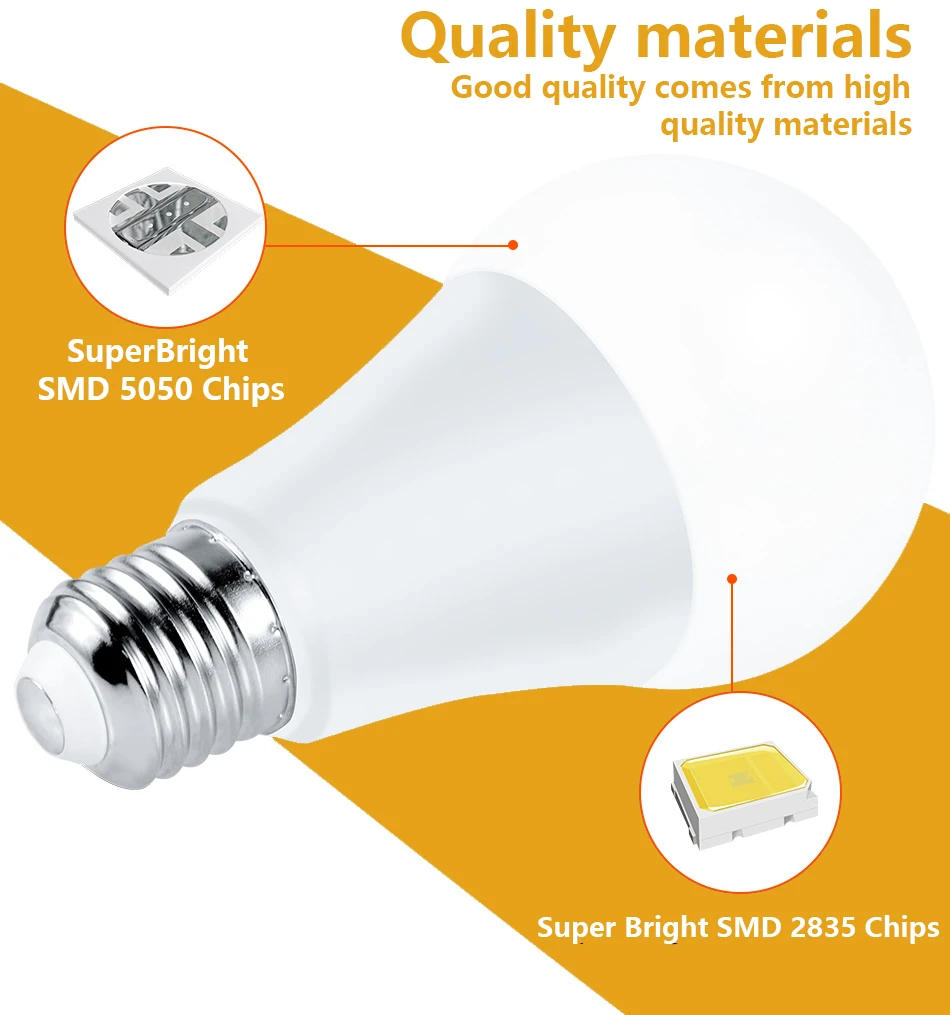 Description Picture 3 of itemLED RGB Lamp Spotlight Bulb E27 E14 GU10 B22 AC 220-240V Bombillas LED 6W 10W IR Remote Control Led Smart RGBW Lamp Home Decor